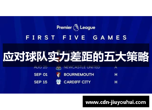 应对球队实力差距的五大策略 应对球队实力差距的五大策略