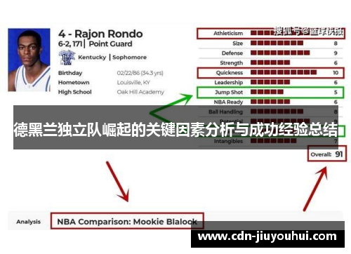 德黑兰独立队崛起的关键因素分析与成功经验总结 德黑兰独立队崛起的关键因素分析与成功经验总结