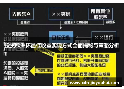 投资欧洲杯最佳收益实现方式全面揭秘与策略分析 投资欧洲杯最佳收益实现方式全面揭秘与策略分析