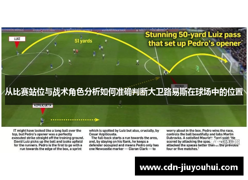 从比赛站位与战术角色分析如何准确判断大卫路易斯在球场中的位置 从比赛站位与战术角色分析如何准确判断大卫路易斯在球场中的位置