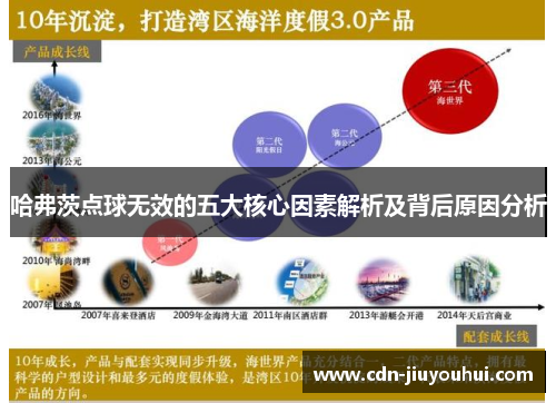 哈弗茨点球无效的五大核心因素解析及背后原因分析 哈弗茨点球无效的五大核心因素解析及背后原因分析