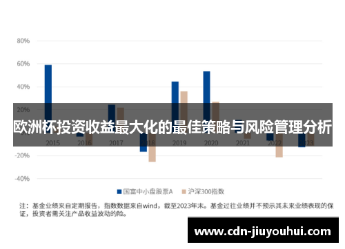 欧洲杯投资收益最大化的最佳策略与风险管理分析 欧洲杯投资收益最大化的最佳策略与风险管理分析