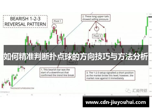 如何精准判断扑点球的方向技巧与方法分析
