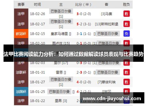法甲比赛阅读能力分析:如何通过数据解读球员表现与比赛趋势 法甲比赛阅读能力分析:如何通过数据解读球员表现与比赛趋势